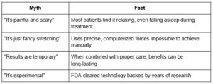 Myths vs. Facts About Decompression Therapy
